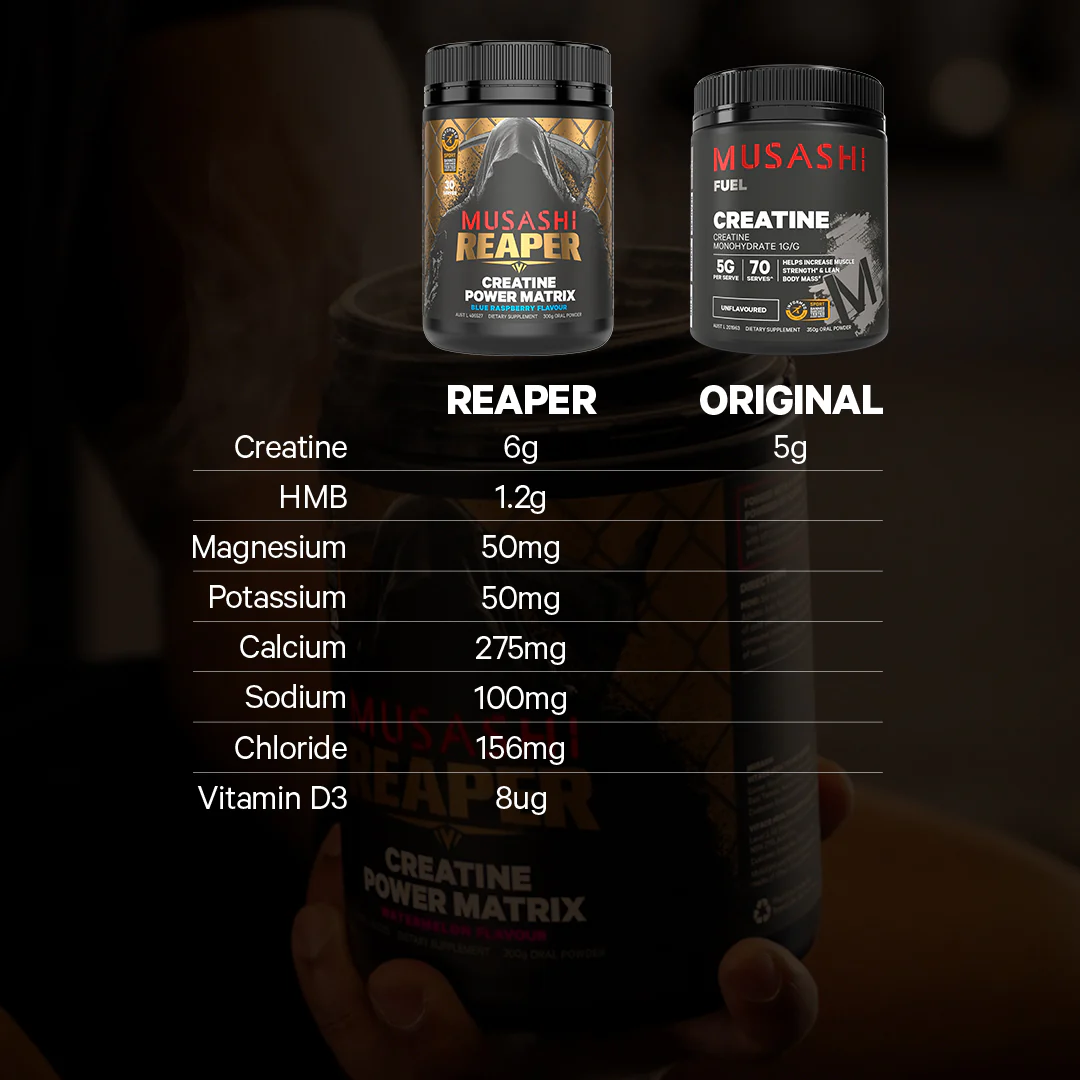 REAPER CREATINE POWER MATRIX 300g - Image 4