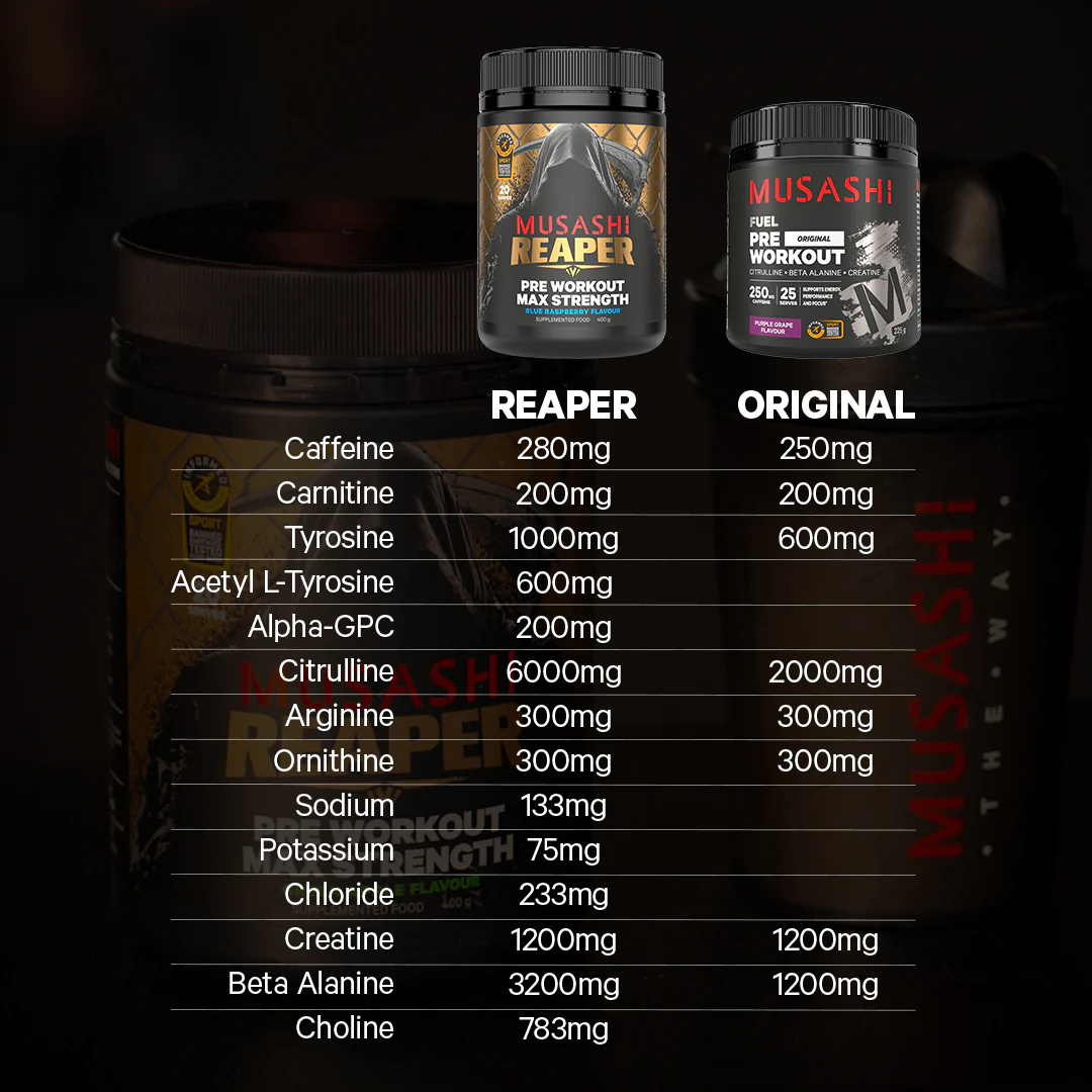 REAPER PRE-WORKOUT MAX STRENGTH 400g - Image 4